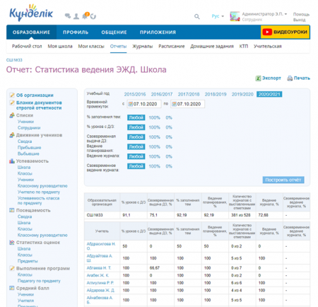 "Күнделік" электрондық журнал туралы
