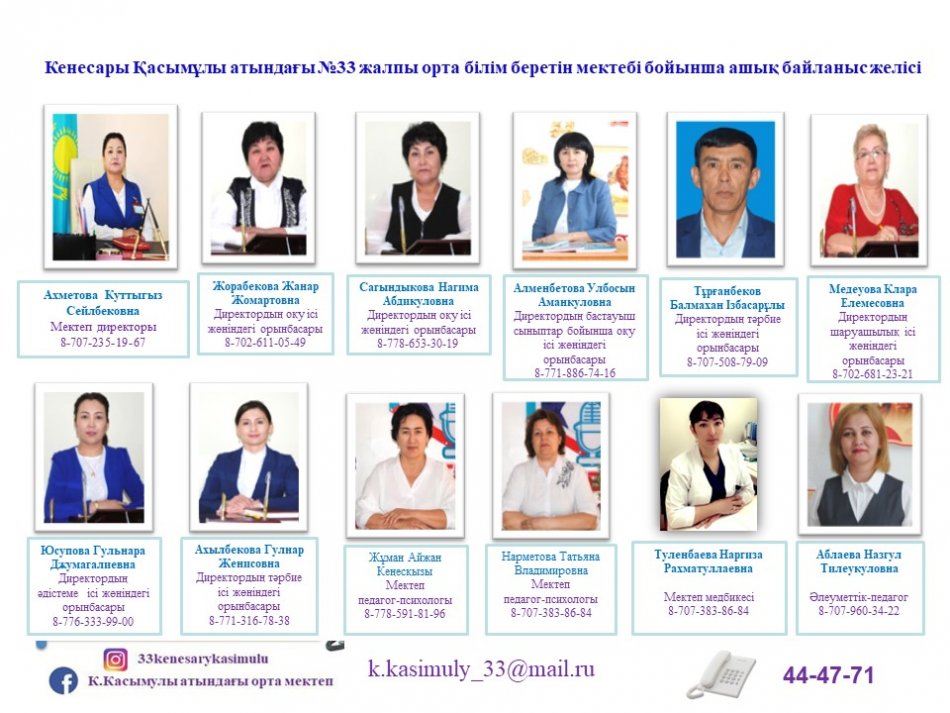 Кенесары  Қасымұлы  атындағы №33 жалпы орта білім беретін мектебі бойынша  оқушылар арасында сыбайлас жемқорлыққа қарсы мәдениетті қалыптастыру жөнінд